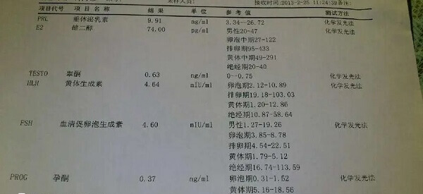 促卵泡激素FSH不同时期参考值不同
