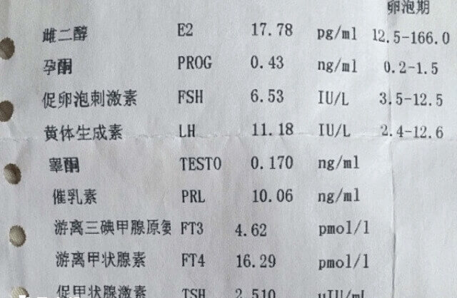 FSH)正常值范围