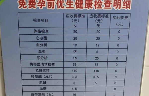 试管前夫妻双方都需要做全面的体检