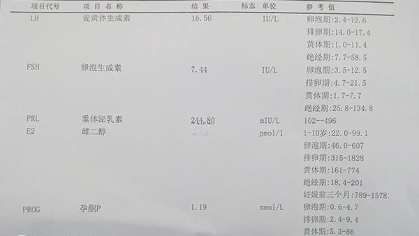 雌二醇数值与卵泡数量有关