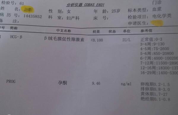 激素水平的变化是监测卵泡发育的重要指标