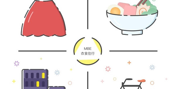 在柬埔寨做试管衣食住行费用在5万元左右