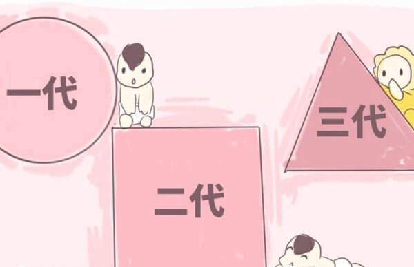 试管婴儿技术发展到第四代