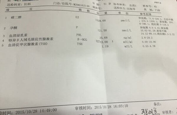 雌二醇水平代表卵子质量