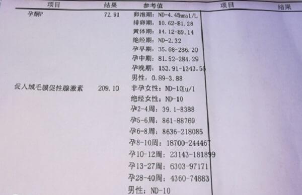 AMH＜0.5ng/ml意味着卵巢储备功能下降较为严重