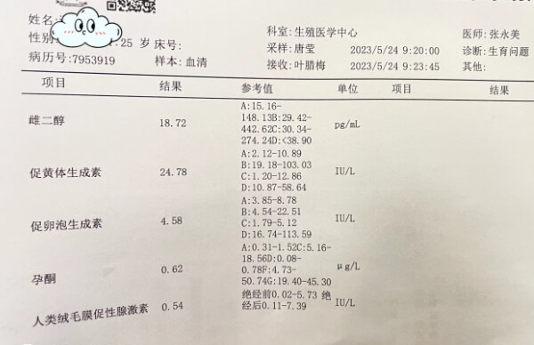 在排卵前体内的黄体生成素水平会增加