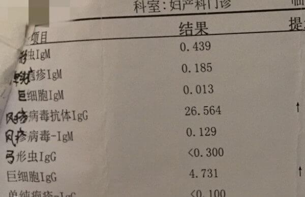 风疹病毒IgG阳性表示既往感染过风疹病毒