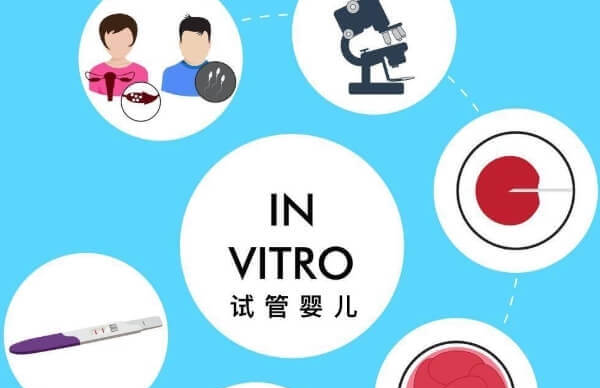 乌克兰做试管婴儿