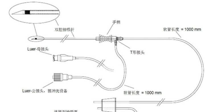 双腔取卵针