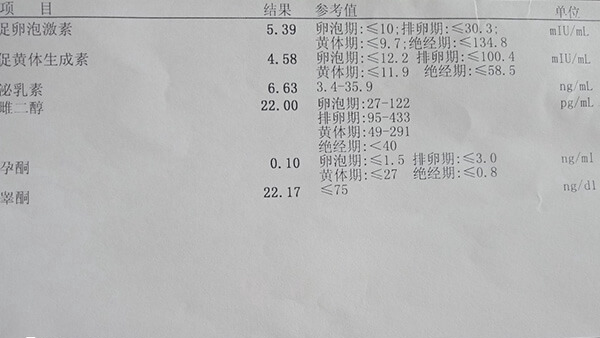 雌二醇能反应卵泡发育情况