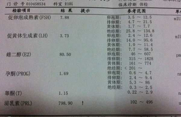 黄体能够分泌足量的雌激素和孕激素