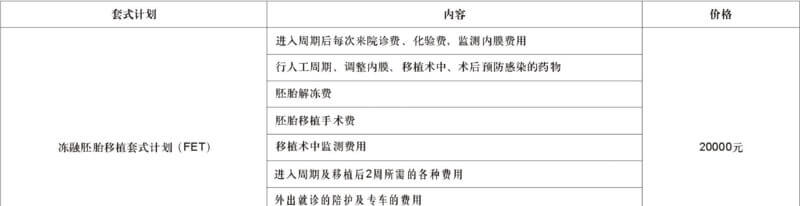冻融胚胎移植技术费用