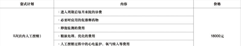 宫腔内人工授精价格