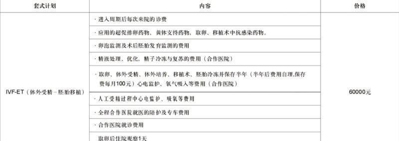 体外受精胚胎移植费用