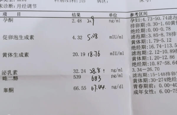 雌二醇是女性体内主要的雌激素之一
