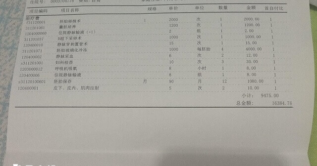 试管婴儿费用明细清单
