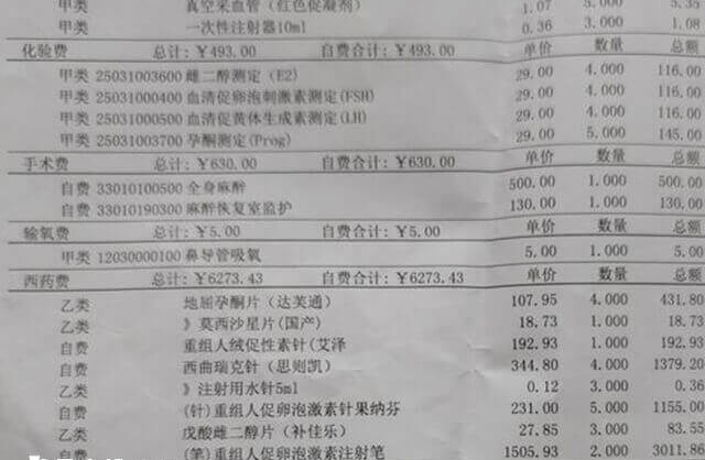 晋中生殖医院试管费用明细