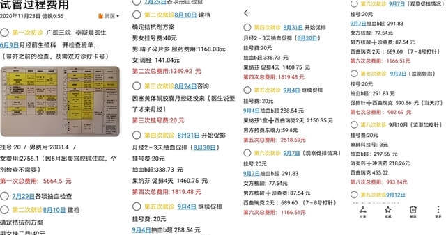 哈医大一院试管婴儿费用大概多少