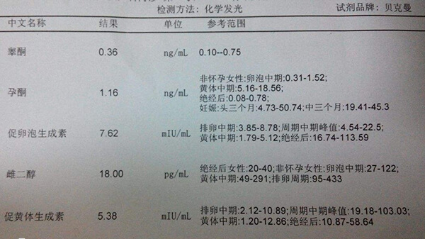 三项激素参考范围