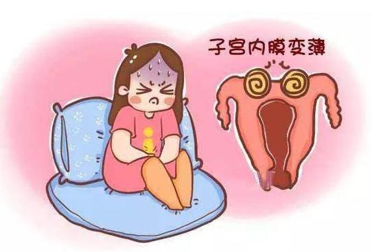 子宫内膜薄可以去日本试管婴儿很有效解决吗