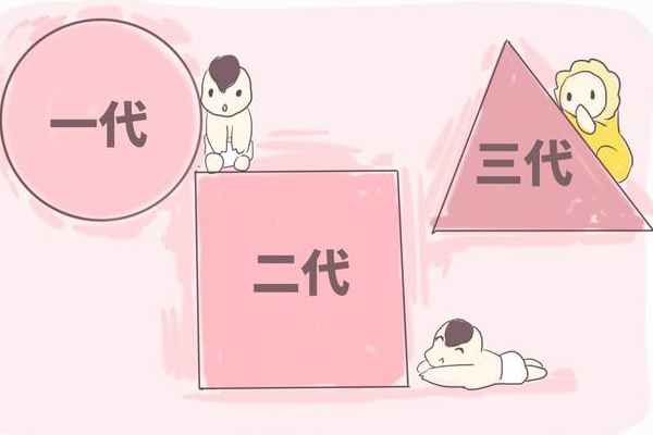 北京试管医院：试管婴儿移植后注意事项有哪些？