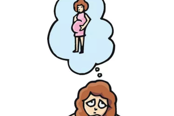 女性不孕-药流的危害有哪些，会造成不孕吗?