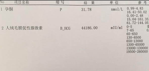 上海试管婴儿医院：冻胚移植第6天HCG正常范围与着床信号解析