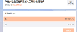 拉拉/单身女性或允许做试管婴儿?你的参与可能促成改变