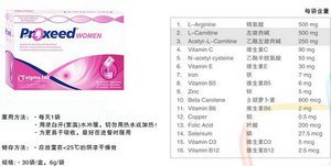 卵巢衰退吃女版勃锐精，一般什么时候开始吃比较好？