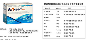 勃锐精说明书：药品成分除了左旋肉碱还有叶酸