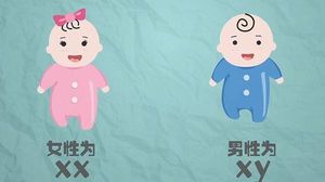 想生儿子并不难，备孕男孩的5个诀窍分享