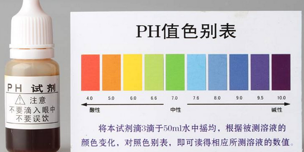 弱酸性、呈中性，关于酸碱度PH值你知道多少呢
