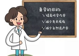 备孕前检查激素六项很重要，注意4个事项会有好孕