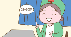 年龄是影响人工授精首要因素之一,你还做丁克一族吗?