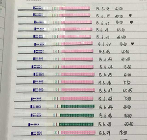 备孕看这里:避开误区告诉你怎么用排卵试纸测排卵