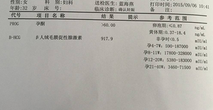 同卵双胞胎怀孕50天，查血HCG比参考值翻倍有影响吗？