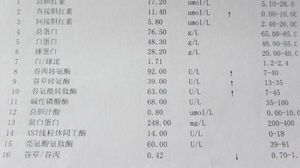 肝功能检查结果正常别松懈,肝脏代偿期时也不表现症状