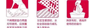 新生儿一次性隔尿垫用法详解，放在床单上而不是替代尿布