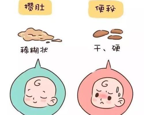 3个月的宝宝攒肚子和便秘有什么区别？
