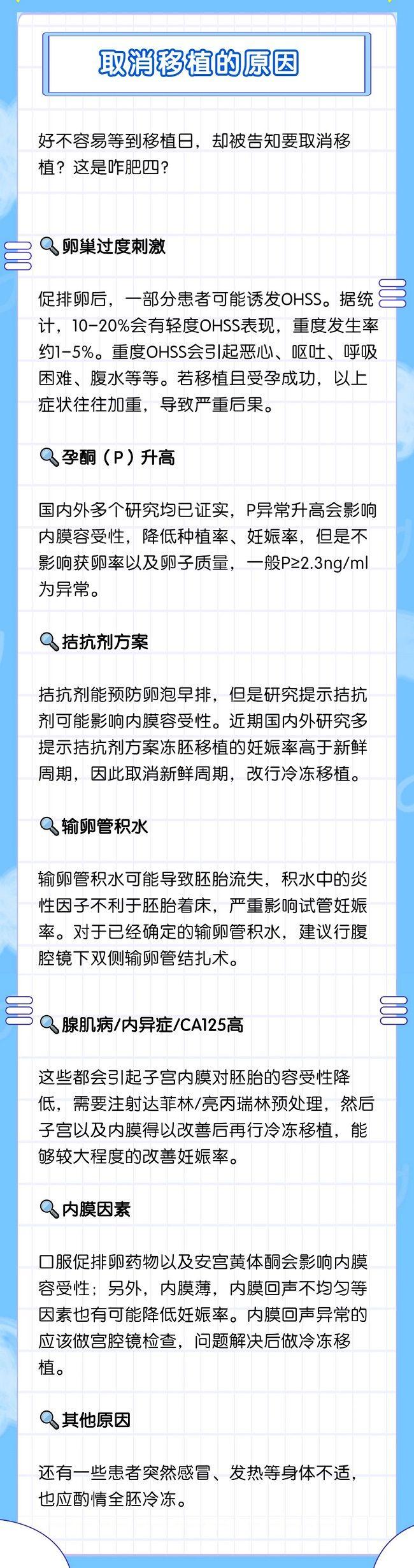 医生，为什么要取消我的鲜胚移植？