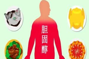 健康指南：降胆固醇最快的十种食物，多吃降醇妥妥的