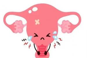 呼和浩特看卵巢早衰哪家医院最好？看完你就明白了