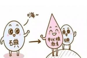 缺碘吃什么补最快？七个补碘高手你必须得知道