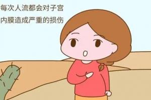 药流失败最明显的表现，药流不全从这四点来判断