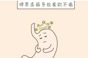 脾胃虚是什么原因造成的？原来有着三大根源