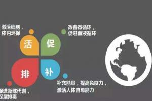 女性身体代谢慢怎么办？这几招为你解决烦恼