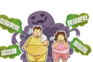 代谢综合症10大表现，很多人已经不知不觉患上