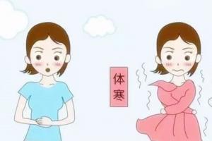 阳气上升排寒气的症状，希望你都能具备
