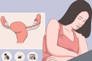 女性卵巢畸胎瘤严重吗？先别紧张，文章说的很明白