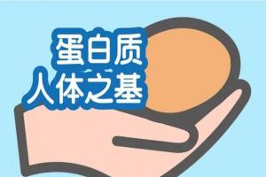 蛋白质摄入过多的7个迹象，说不定你已经中招了